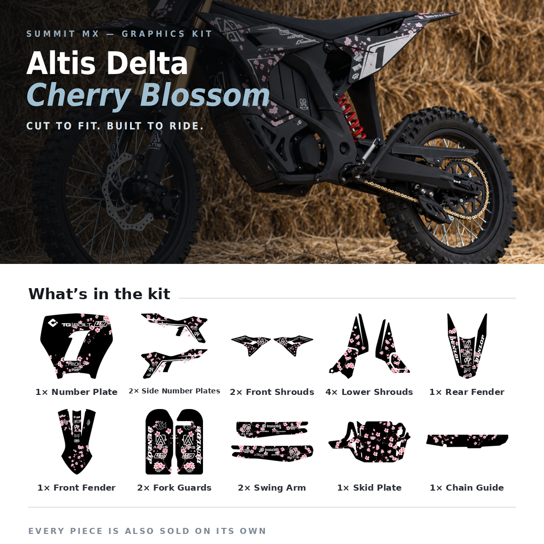 Cherry Blossom Altis Delta Full Graphics Kit-2